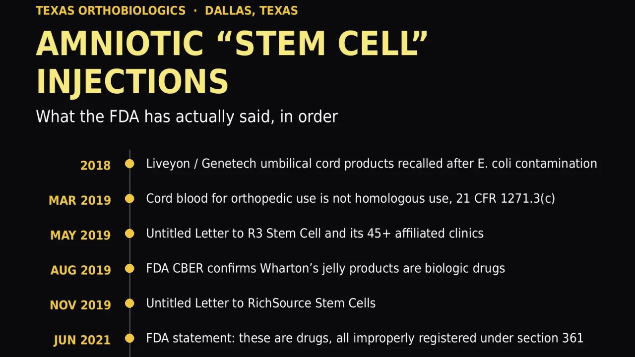 Amniotic Stem Cell Injections in Dallas: What Is Actually in the Vial