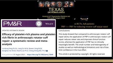 Frisco, Mckinney, Plano Texas....Did you know that adding PRP to a rotator cuff repair reduces retear rates?